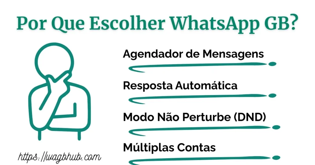 WhatsApp GB Download v18.80 (Oficial) Atualizado mar 2026 4 Por Que Escolher WhatsApp GB